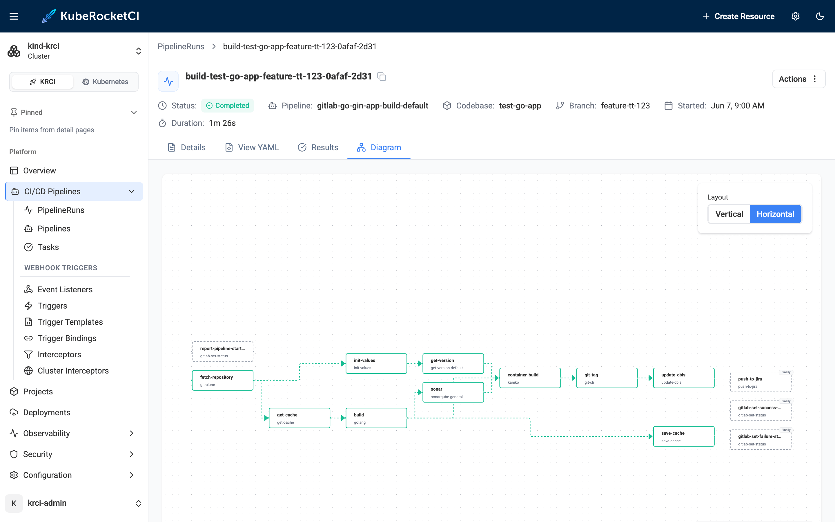 KubeRocketCI build pipeline DAG for feature-tt-123, all tasks green: fetch-repository, get-version, sonar, build, container-build, git-tag, update-cbis