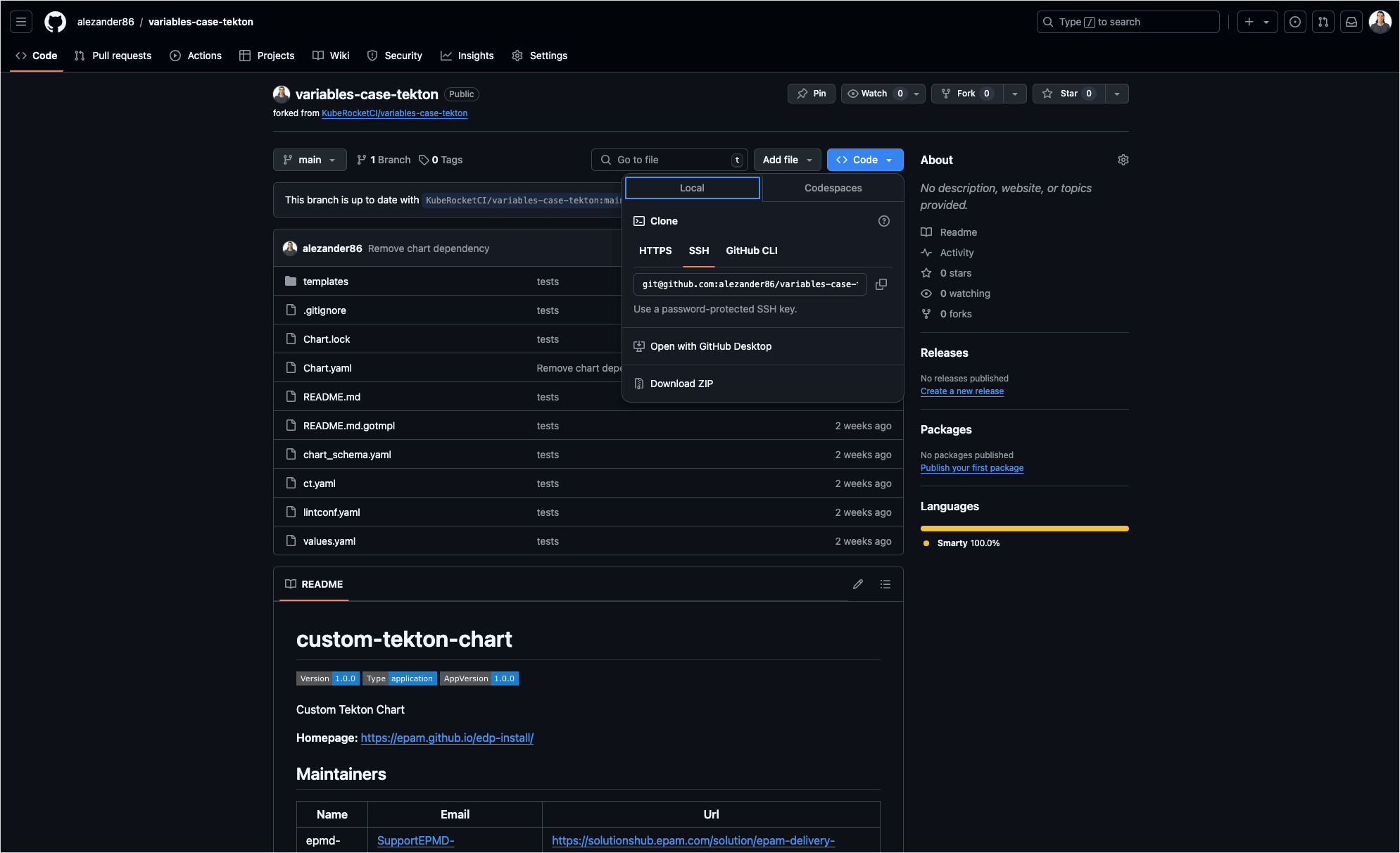 Clone repo Clone repo