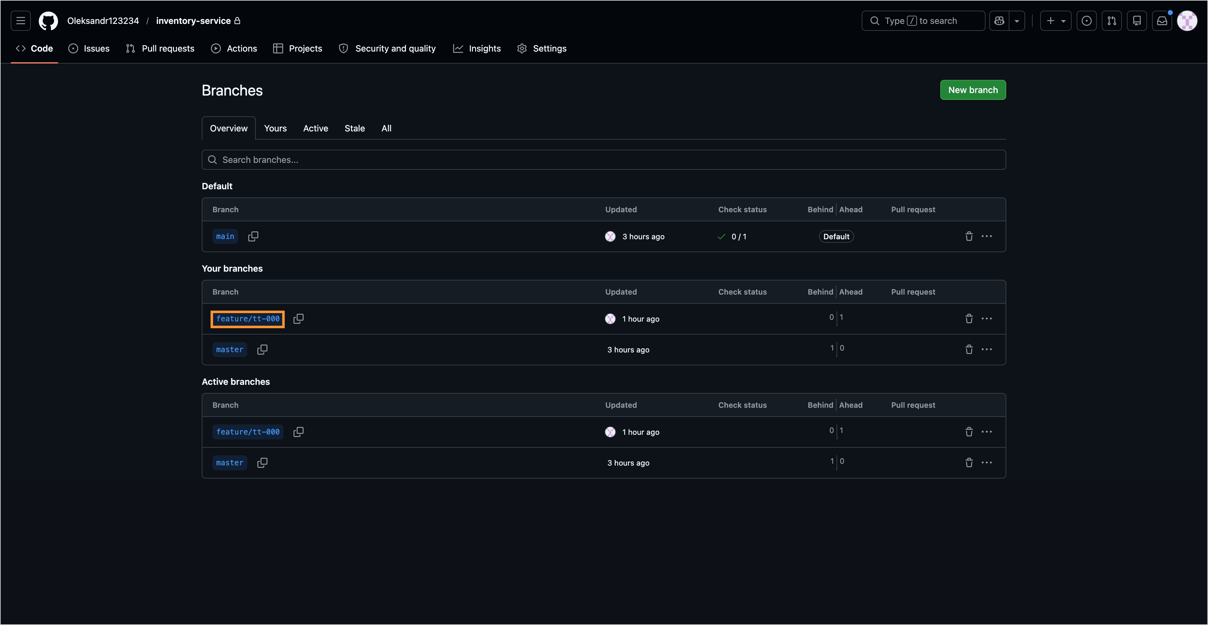 Codebase branches in GitHub