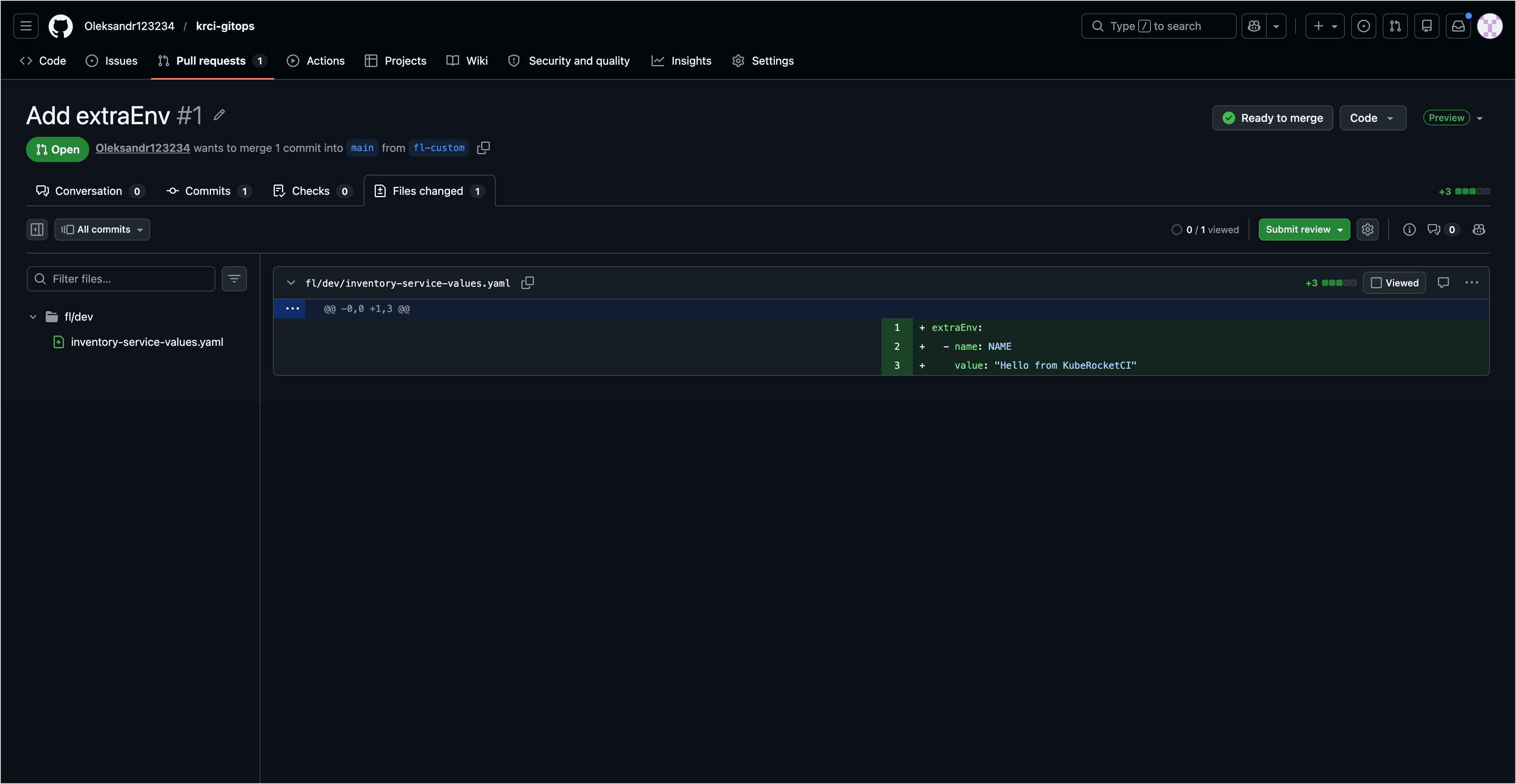 Pull request details