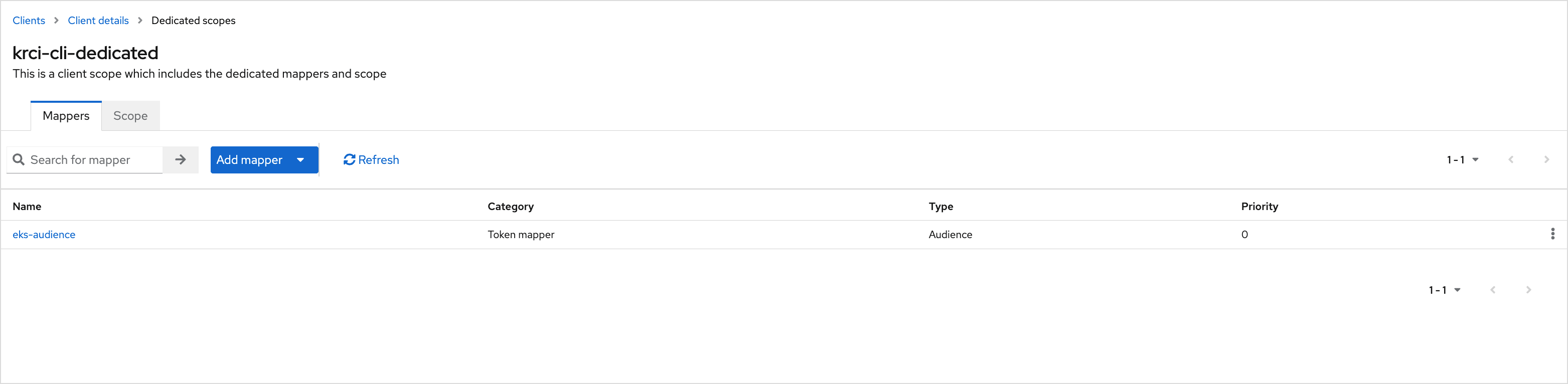 Dedicated client scope — mappers list