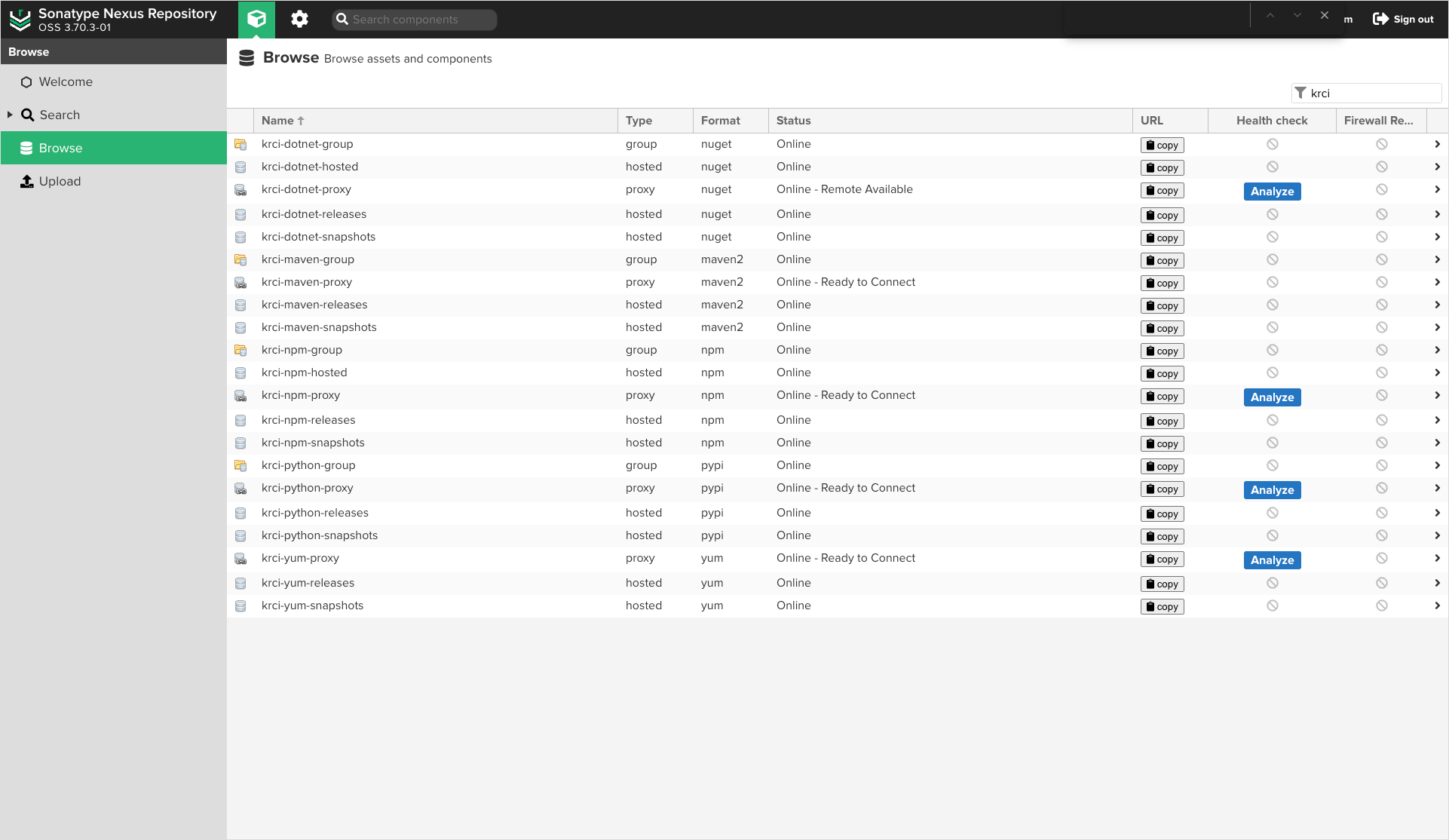 Nexus repository list Nexus repository list